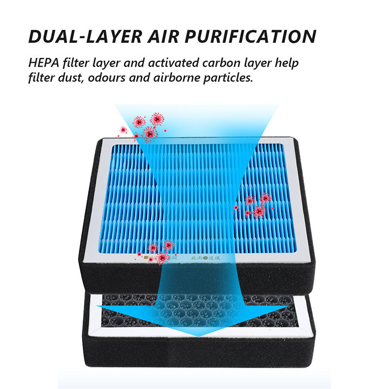Fragrance Activated Carbon Cabin Air Filter For Kia EV6 (2021-2026)