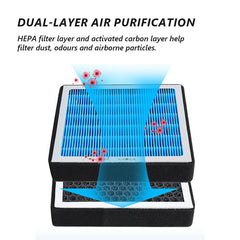 Fragrance Activated Carbon Cabin Air Filter For Kia EV6 (2021-2026)