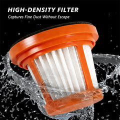 Multi-Purpose Cordless Handheld Car Vacuum Cleaner