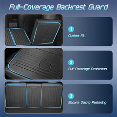 XPE Back Seat Protective Cover Mats For Kia EV5 (2024–2026)