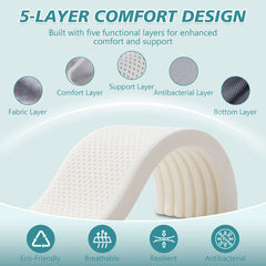 Automatically Inflating Camping Mattress For Kia EV5 (2024–2026)