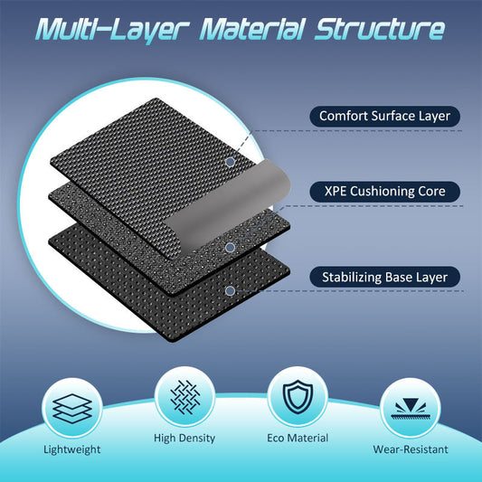 3D All-Weather XPE Floor Mats For Kia Sportage (2021-2026)