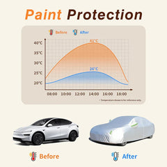 Car Cover For Kia Sportage (2021–2026)