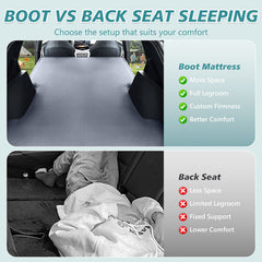 Automatically Inflating Camping Mattress For Kia EV5 (2024–2026)