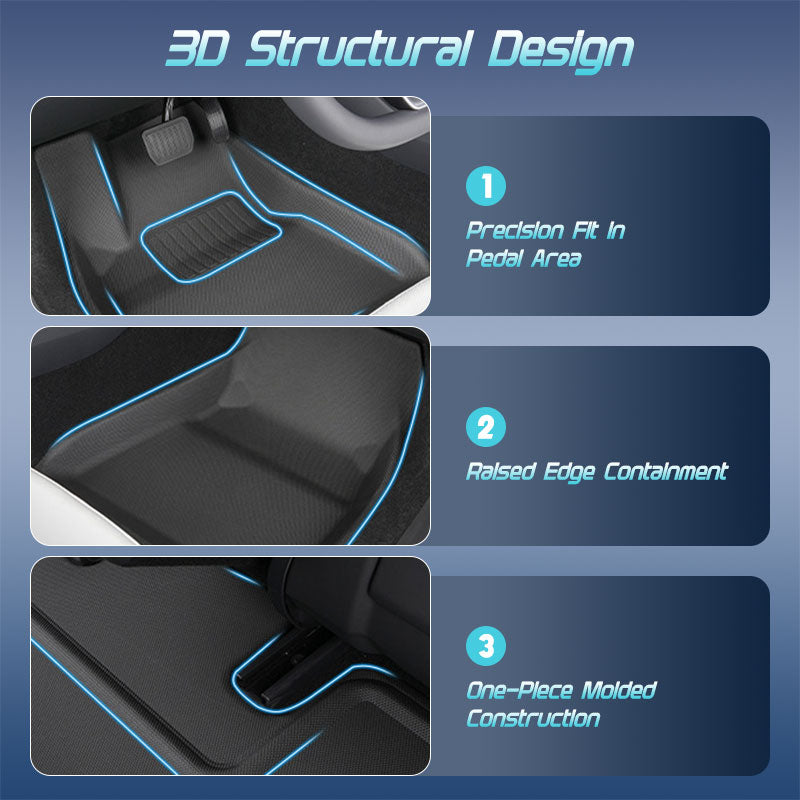 Bundle: TPE Floor Mats and Liners For Kia Carnival (2020–2026)